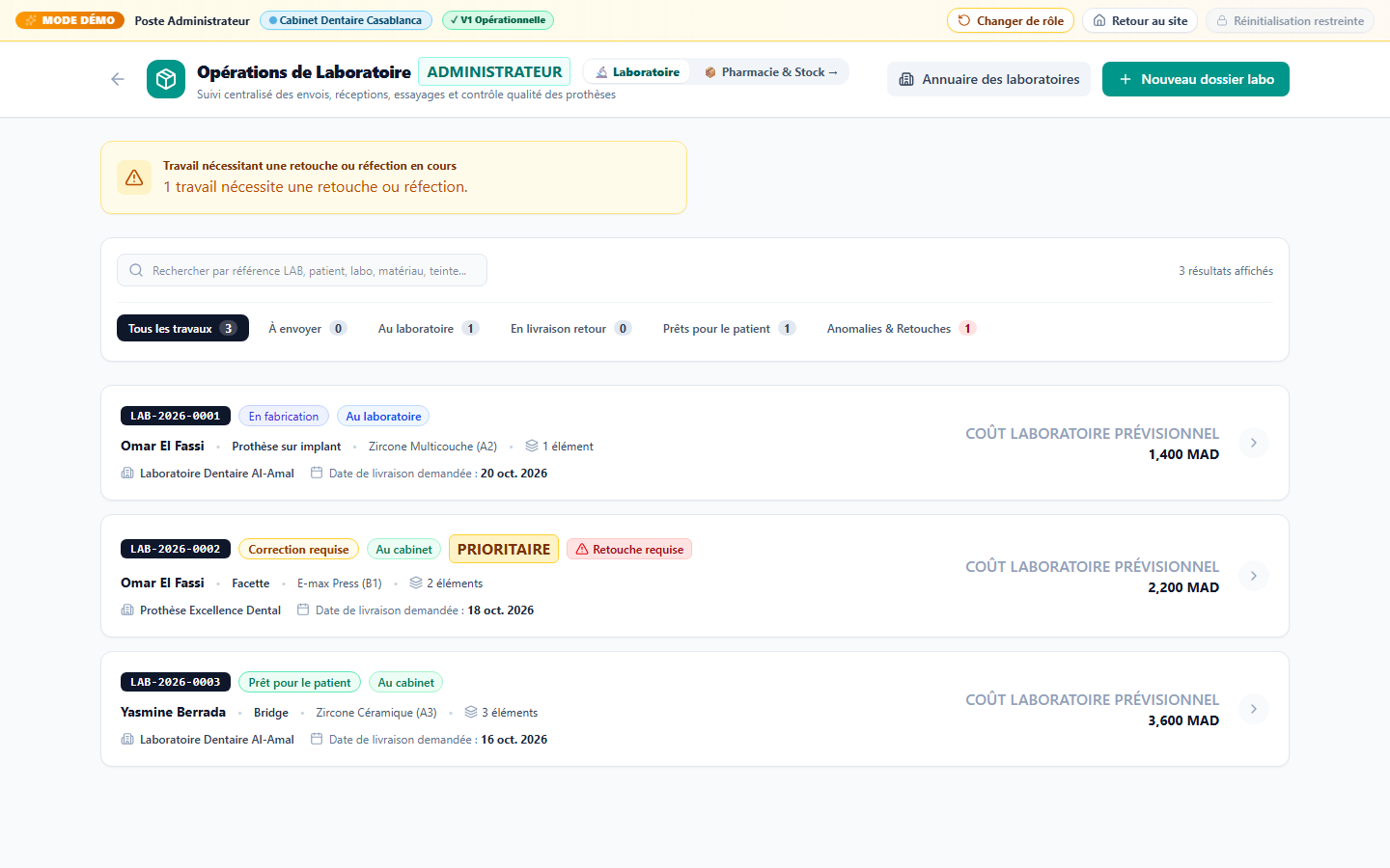 Travaux de laboratoire : liste des travaux et statuts